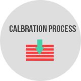 Calibration Process